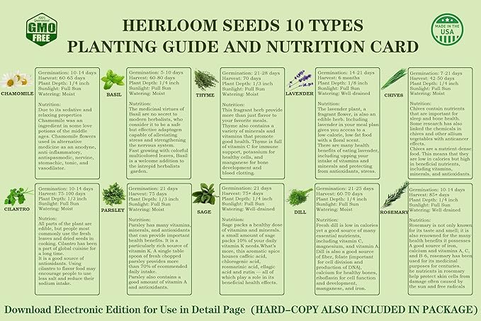 10 Herb Seeds Garden Starter Grow Kit with White Pots, Markers, Nutritional Soil, Watering, Herb Clipper, Complete Indoor Potted Plant Growing Set for Kitchen DIY-VerdiqueGarden