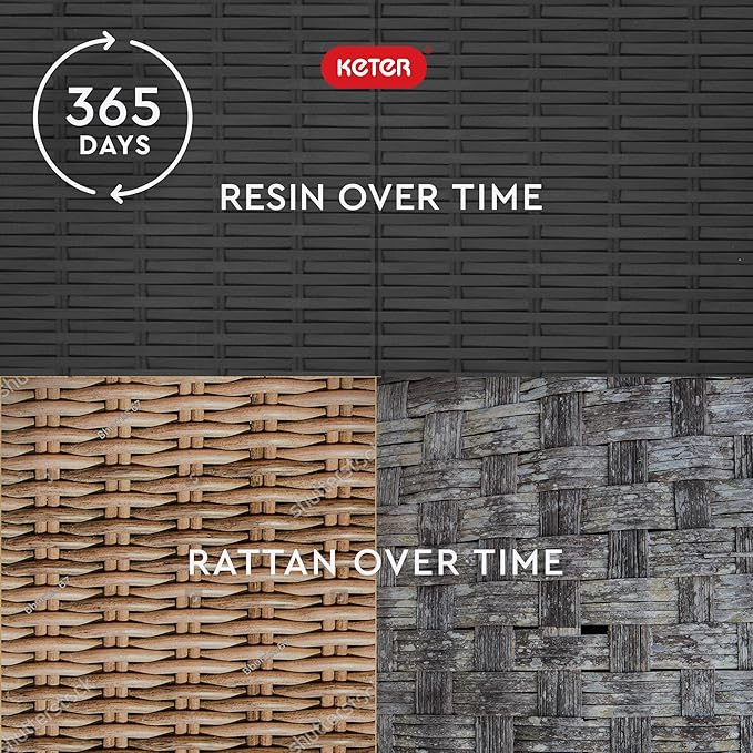 Keter Java XXL 230 Gallon Resin Rattan Look Large Outdoor Storage Deck Box for Patio Furniture Cushions, Pool Toys, and Garden Tools, Dark Grey-VerdiqueGarden