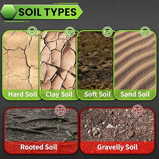 SYITCUN Auger Drill Bit for Planting - 1.6"X16.5" Heavy-Duty Garden Auger Spiral Drill Bit - Bulb Planter Tool & Auger Post Hole Digger - 3/8" Hex Drive Drill-VerdiqueGarden