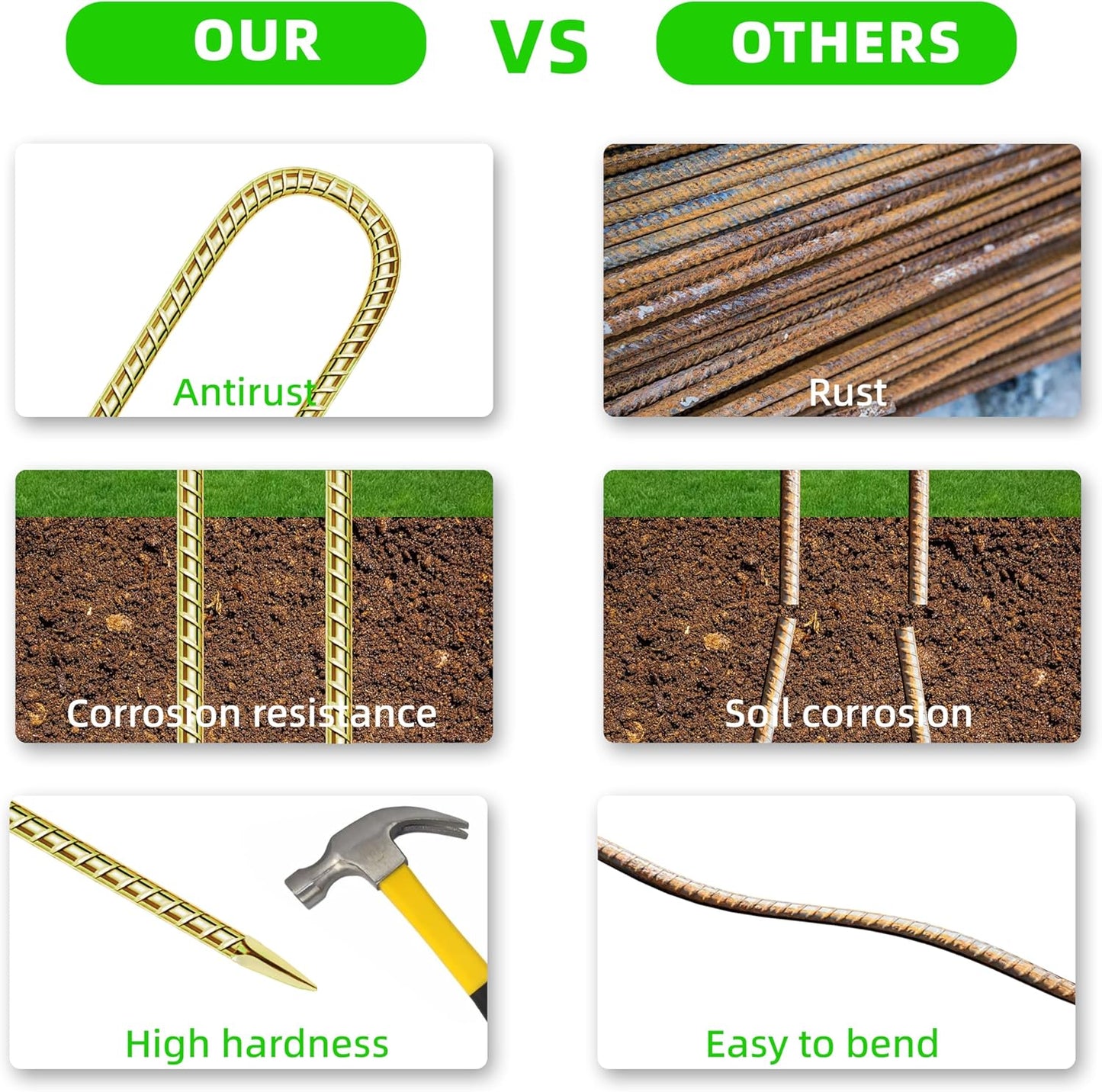 11 Pack 12 Inch Rebar Stakes Anti-Rust Galvanized Steel U Shape Hook Strong Ground Anchors for Tents, Position Kits, Fences, Trampolines Landscape Fabric for Farm Garden-VerdiqueGarden