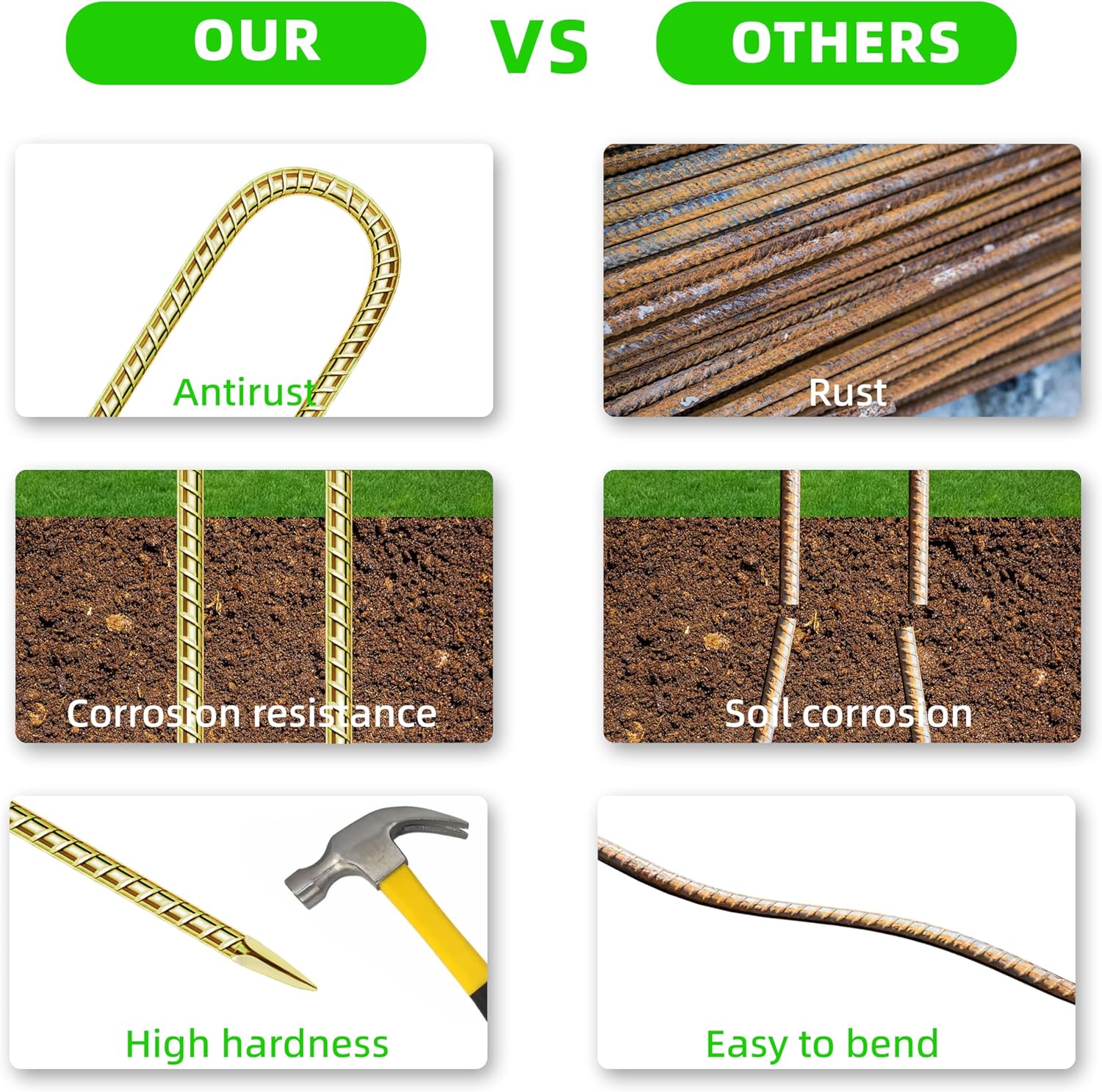 11 Pack 12 Inch Rebar Stakes Anti-Rust Galvanized Steel U Shape Hook Strong Ground Anchors for Tents, Position Kits, Fences, Trampolines Landscape Fabric for Farm Garden-VerdiqueGarden