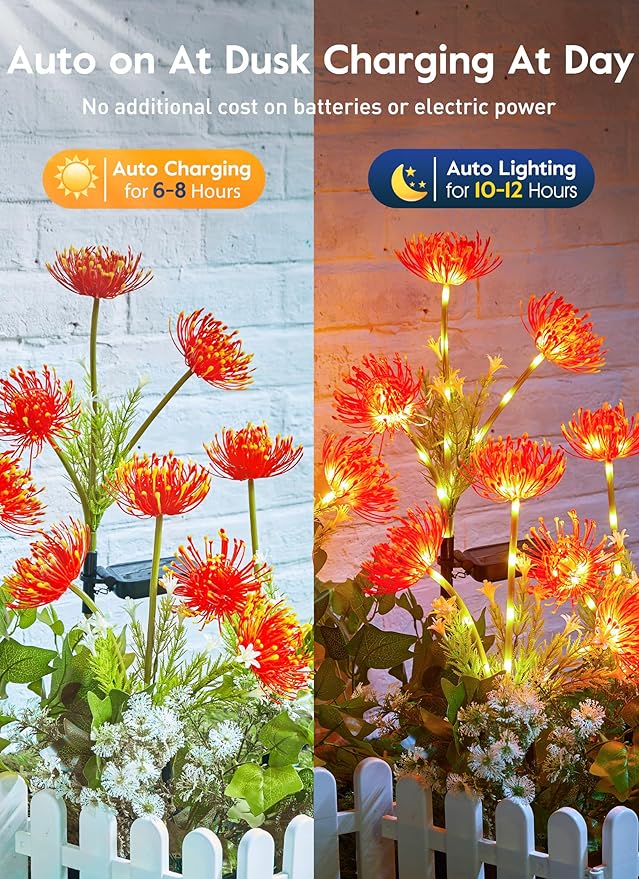 Brightown Outdoor Solar Garden Lights - 4 Pack LED Flower Lights with Glowing Flowers & Stems, Realistic, Bigger Solar Panel, Waterproof for Outside Yard Patio Home, Red-VerdiqueGarden