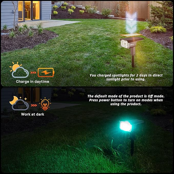 Solar Spotlights Outdoor,40 LEDs Color Changing RGB Landscape Path Lights,USB & Powered Multicoloured Spotlights,14 Colors Auto Cycling for Yard,Garden,2 Pack-VerdiqueGarden