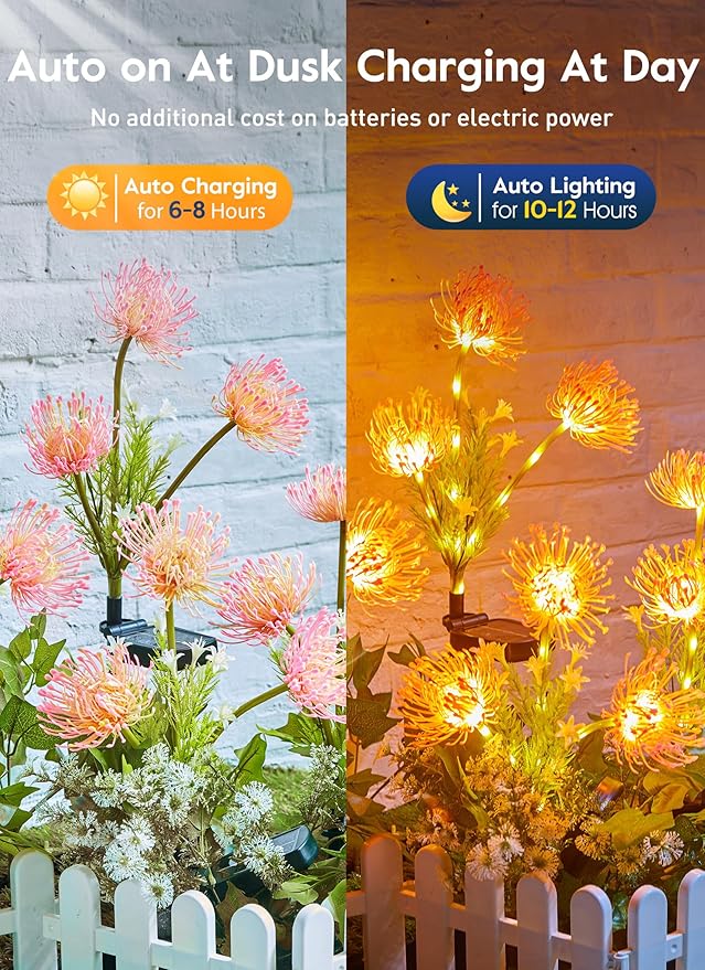 Brightown Outdoor Solar Garden Lights - 4 Pack LED Flower Lights with Glowing Flowers & Stems, Realistic, Bigger Solar Panel, Waterproof for Yard Patio Home, Pink-VerdiqueGarden