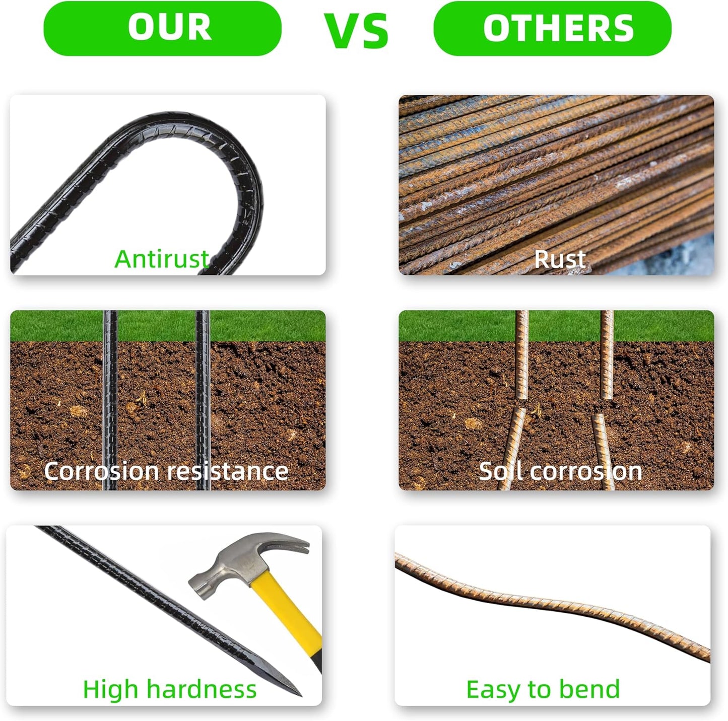 22 Pieces 12-Inch Garden Ground Stakes Galvanized Steel U Shape Hook Rebar Stake - Heavy Duty Anchors for Tents, Position Kits,Fences, and Trampolines-VerdiqueGarden