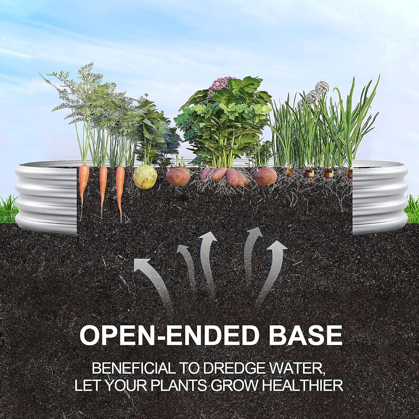 Land Guard Galvanized Raised Garden Bed Kit, Galvanized Planter Garden Boxes Outdoor, Oval Large Metal Raised Garden Beds for Vegetables…………-VerdiqueGarden