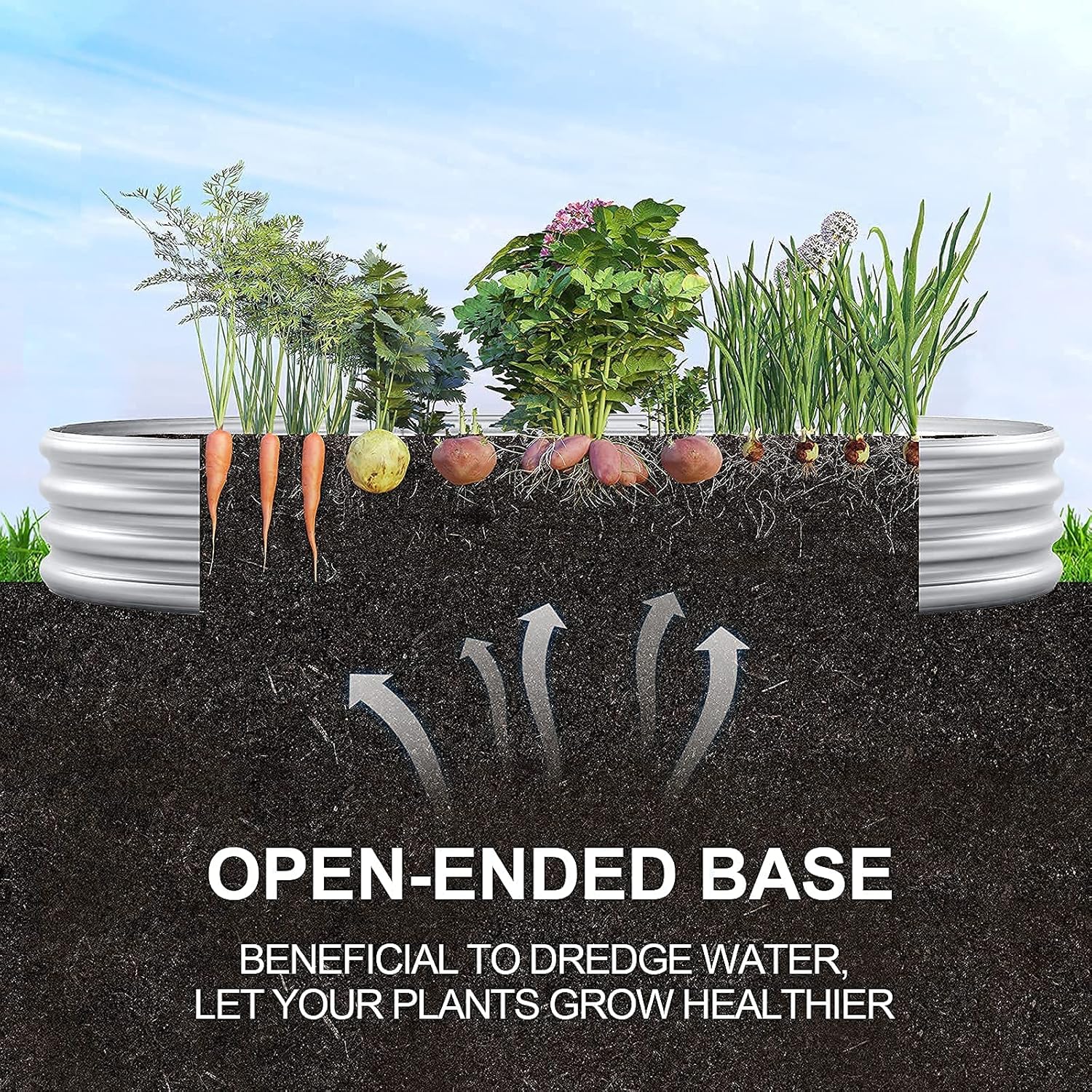 Land Guard Galvanized Raised Garden Bed Kit, Galvanized Planter Garden Boxes Outdoor, Oval Large Metal Raised Garden Beds for Vegetables…………-VerdiqueGarden